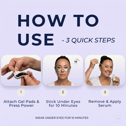 AluneLift™ EyePods
