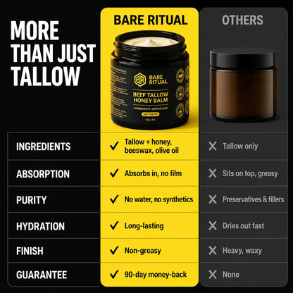 Korean Beef Tallow Honey Balm for Men