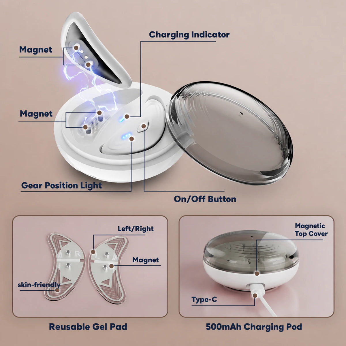 AluneLift PRO EyePods device anatomy diagram — showing all components