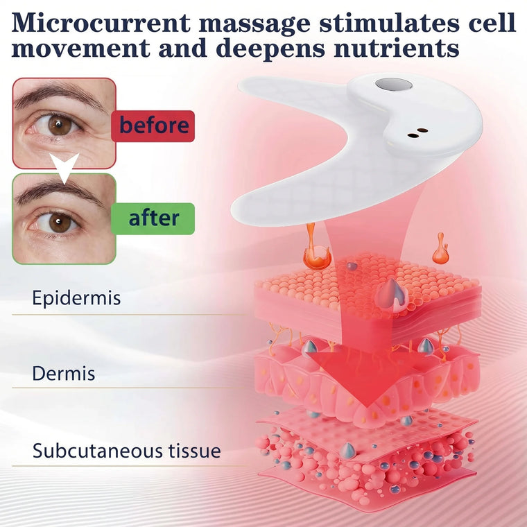 REBUILDS YOUTHFUL SKIN WITH UP TO 87% MORE DENSITY
